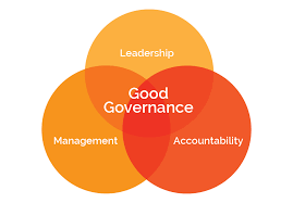 GOOD GOVERNANCE 